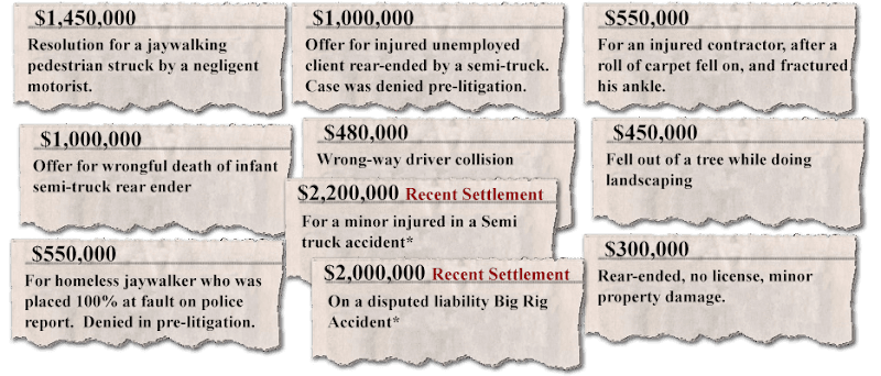 Car Accident Lawyer Guys